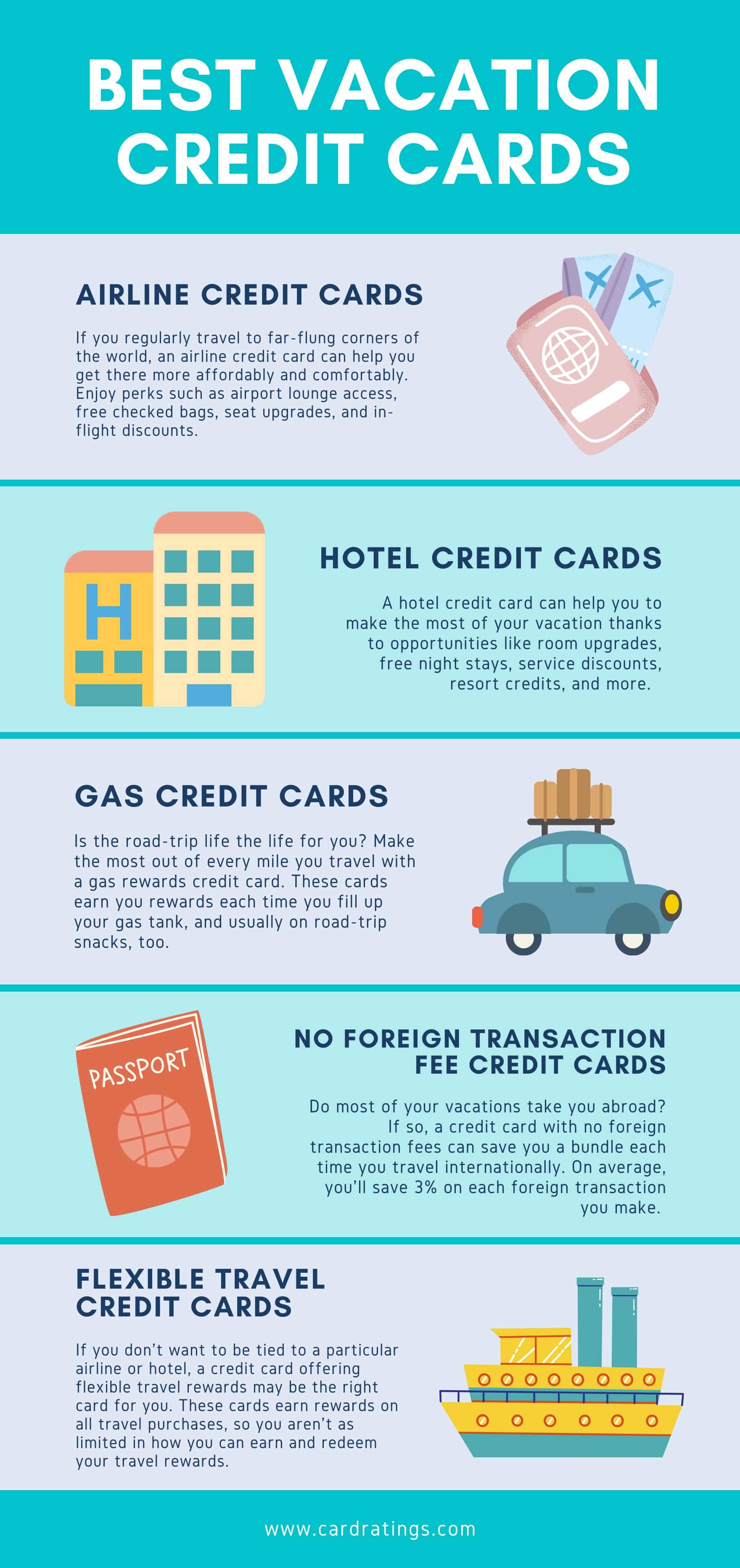 Best vacation credit cards Reviews & top offers